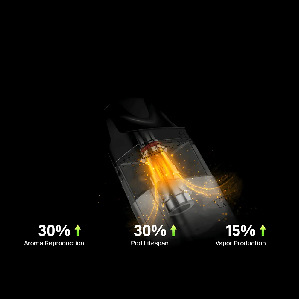 Багаторазова електронна сигарета - Vaporesso XROS 4 Pod Kit 1000 мАч (Pastel Palette)